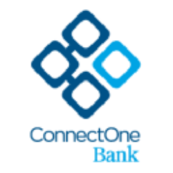 ConnectOne Bancorp, Inc. Share Price
